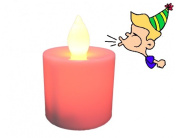 Cвеча LED Огонёк LD-119 (красный)